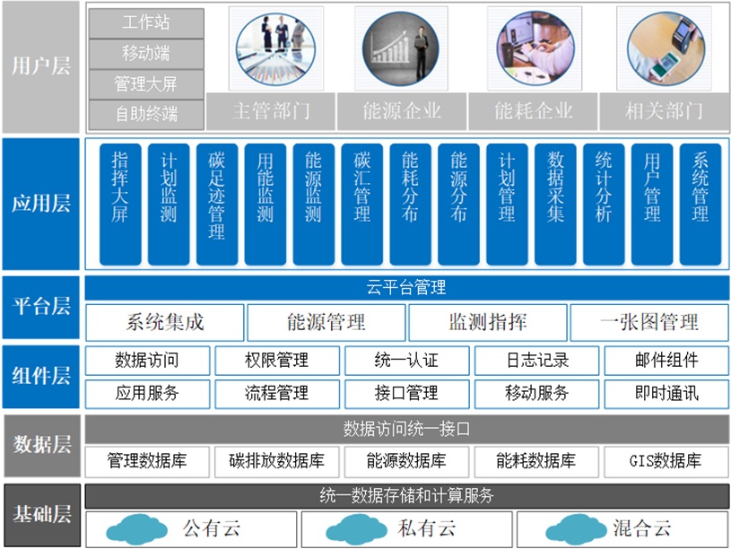 yl23455永利(中国)集团有限公司官网