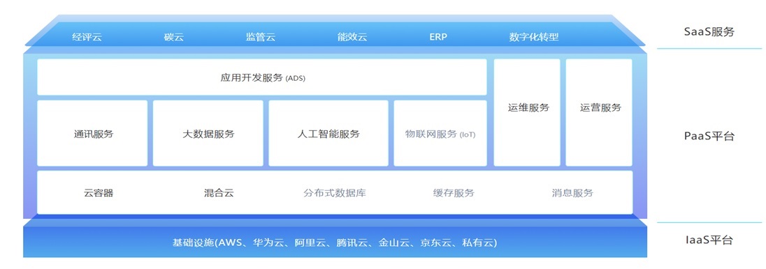yl23455永利(中国)集团有限公司官网