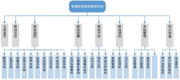 yl23455永利(中国)集团有限公司官网