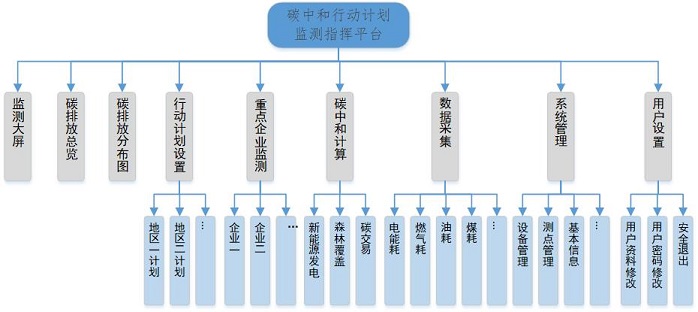 yl23455永利(中国)集团有限公司官网
