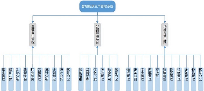 yl23455永利(中国)集团有限公司官网