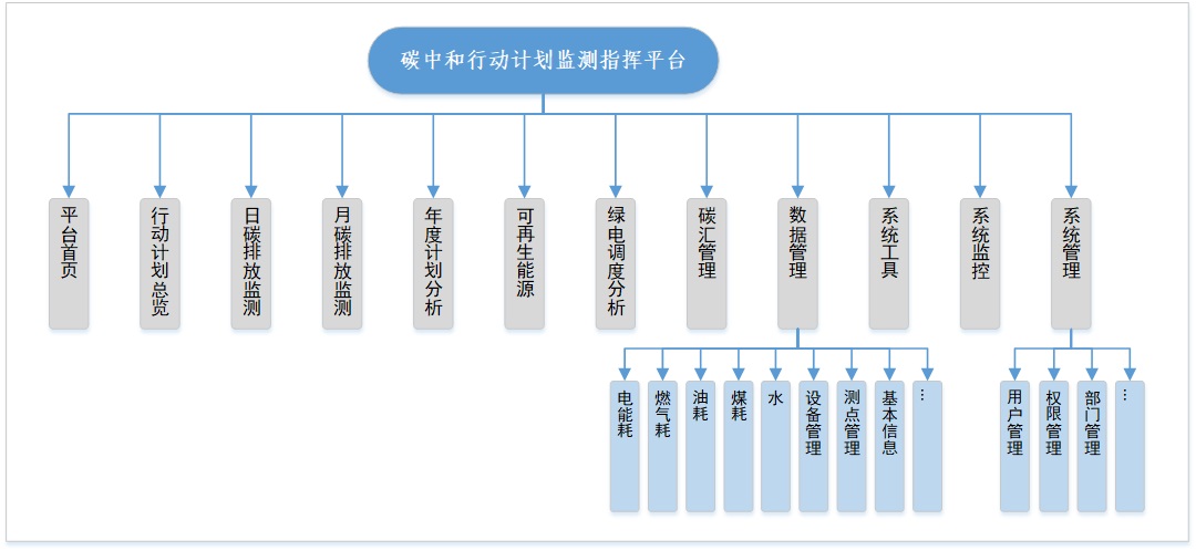 1432411638-2 yl23455永利(中国)集团有限公司官网