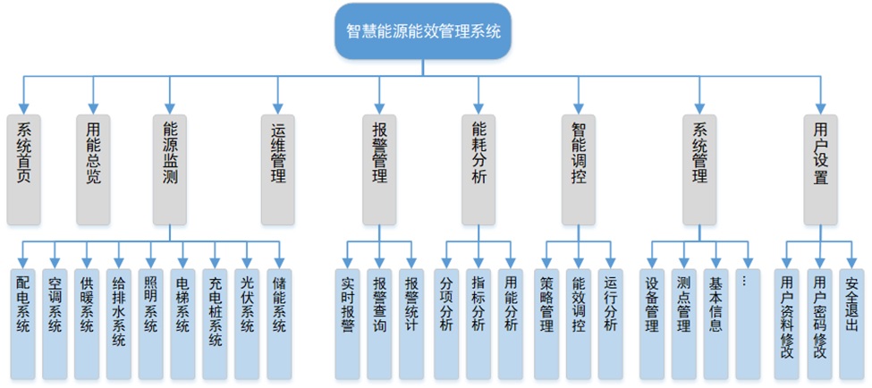 yl23455永利(中国)集团有限公司官网