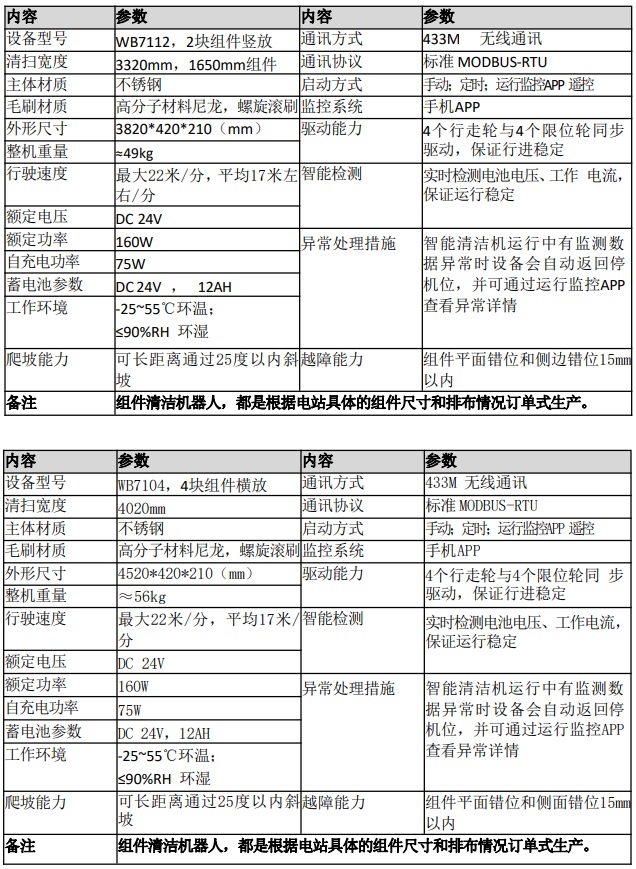 yl23455永利(中国)集团有限公司官网