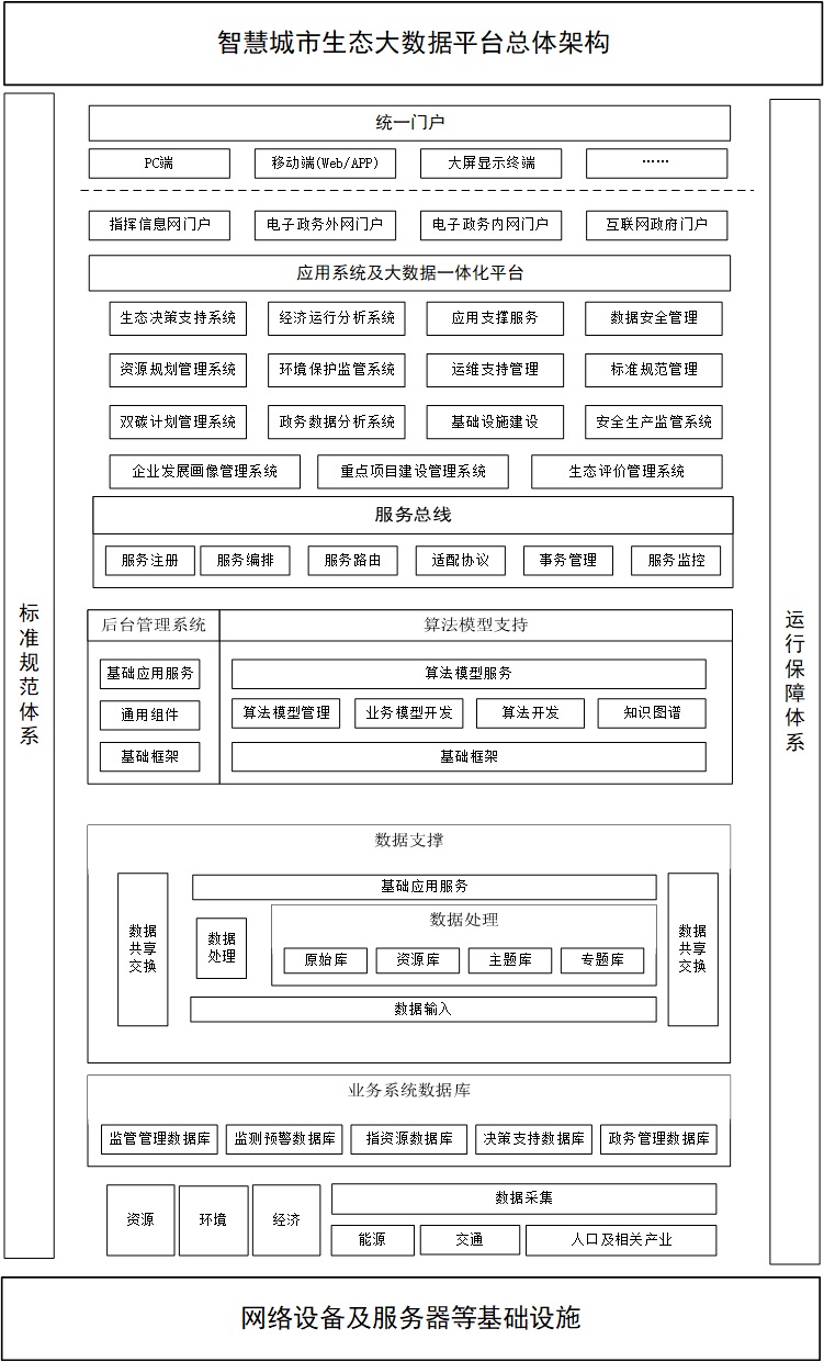 14533MD1-2 yl23455永利(中国)集团有限公司官网