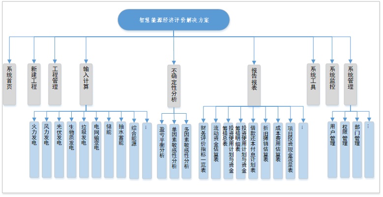 yl23455永利(中国)集团有限公司官网