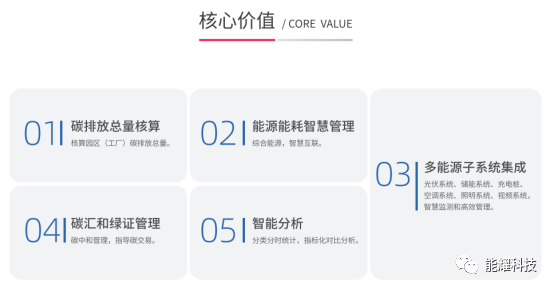 1-23111G1012Q41 yl23455永利(中国)集团有限公司官网