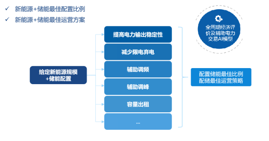 yl23455永利(中国)集团有限公司官网