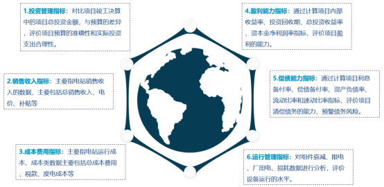 yl23455永利(中国)集团有限公司官网