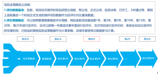 yl23455永利(中国)集团有限公司官网