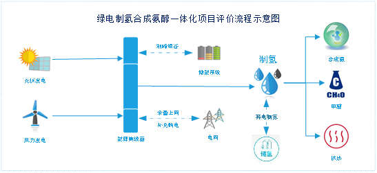 1-240H4113251633 yl23455永利(中国)集团有限公司官网