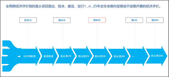 yl23455永利(中国)集团有限公司官网