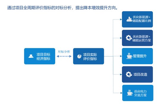yl23455永利(中国)集团有限公司官网