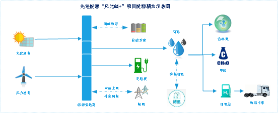 1-2501211F221H3 yl23455永利(中国)集团有限公司官网