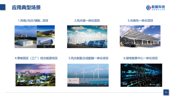 1-2501211F235644 yl23455永利(中国)集团有限公司官网