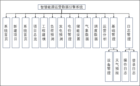 yl23455永利(中国)集团有限公司官网