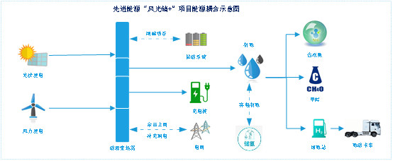 yl23455永利(中国)集团有限公司官网