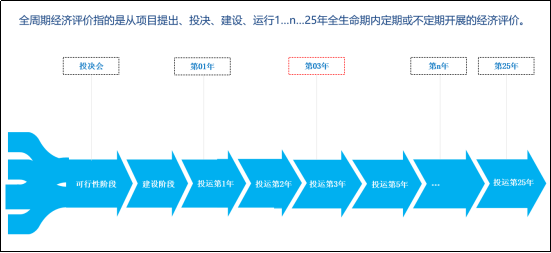 yl23455永利(中国)集团有限公司官网