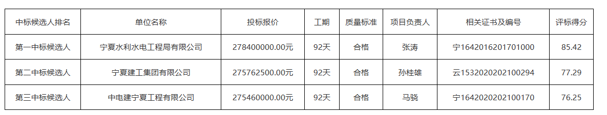 yl23455永利(中国)集团有限公司官网
