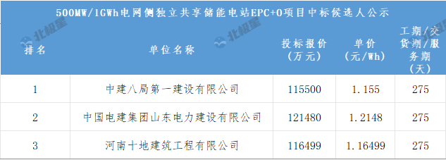 1-2601161J951O3 yl23455永利(中国)集团有限公司官网