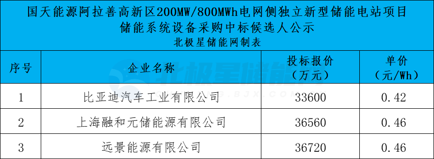 yl23455永利(中国)集团有限公司官网